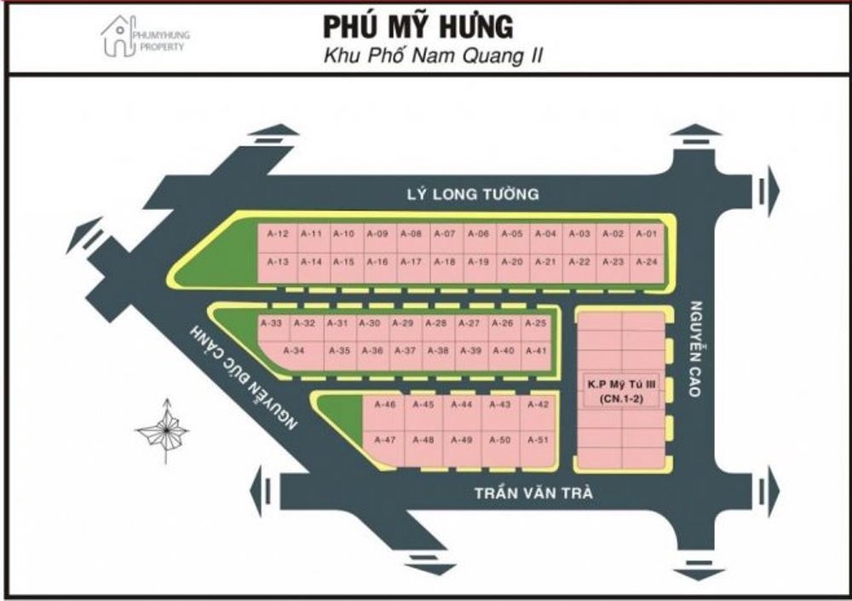 OVERVIEW