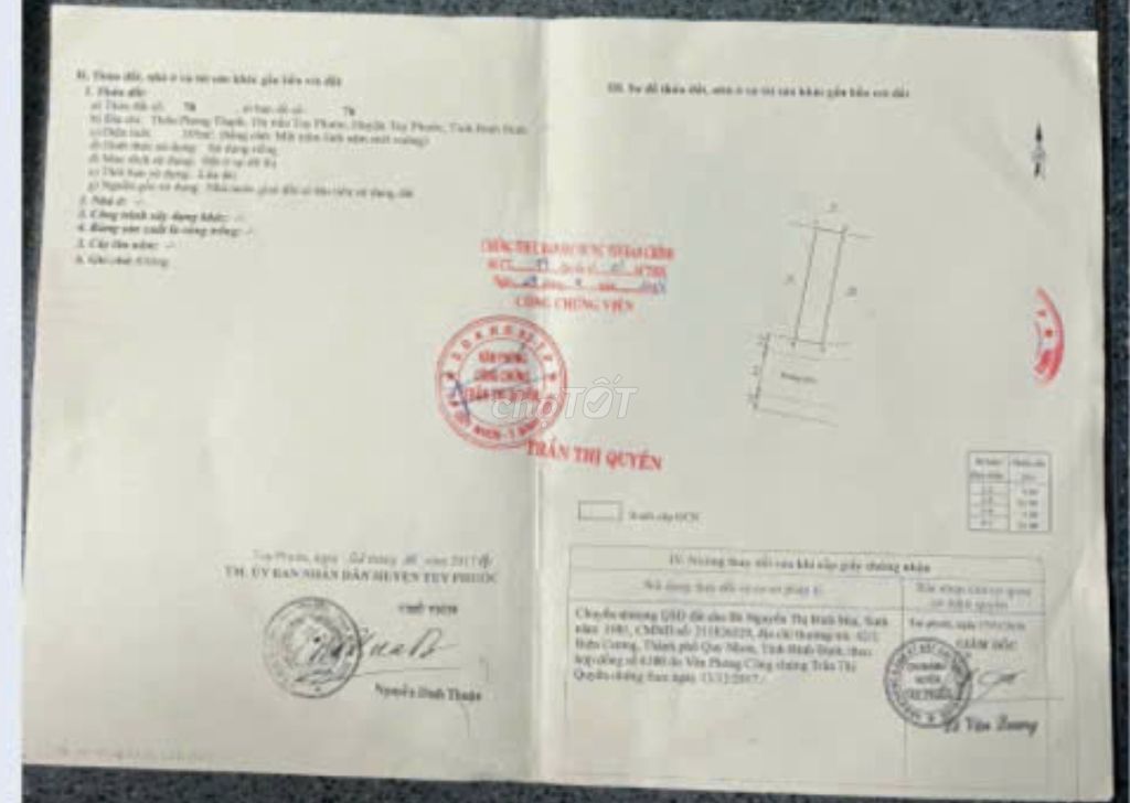 Bán đất chợ gò (thôn phong thạnh, tuy phước) Bán đất chợ gò (thôn phong thạnh, tuy phước)