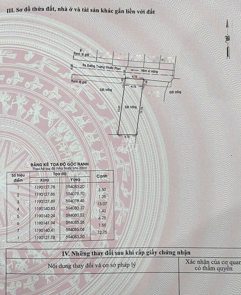 ĐẤT HẺM SÁT MT NGAY CHỢ BÌNH TRỊ