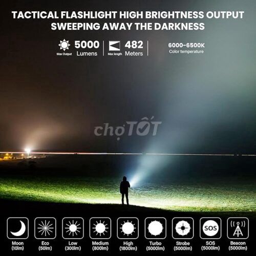 Đèn pin Led Wurkkos TS23 5000 lumen chiếu xa 482m. Mua bán Đèn tại Quận 8 Tp Hồ Chí Minh được đăng bởi Văn hình 1