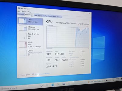 📂🖥️💻 Laptop Asus X409J (325x216x22,9mm)