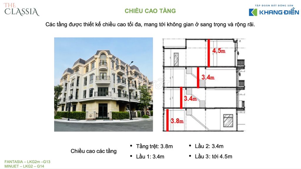 Căn góc đặc biệt dự án Compoud Q2.Giá 31tỷ DT 456m2,Quà tân gia 5 tỷ