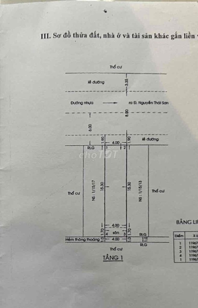 BÁN ĐẤT TẶNG NHÀ - ĐƯỜNG 12 - Hẻm Sau 2M