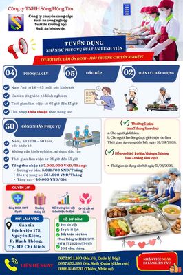 30 Phụ Bếp Tại 786 Nguyễn Kiệm