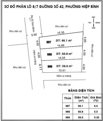 Đất 60,8 m² · Đường Tam Bình