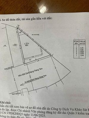 (Quận 3)Bán nhà trọ dòng tiền 45 triệu/ tháng