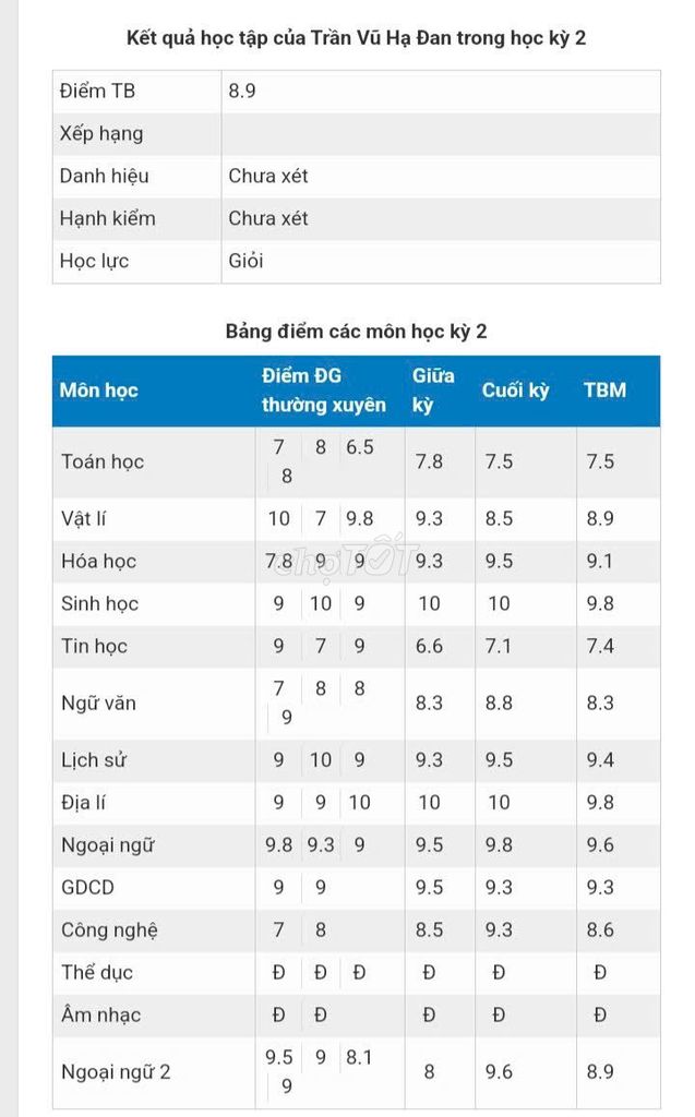 NHẬN DẠY KÈM CẤP 1, CẤP 2 (TOÁN LÝ HÓA)