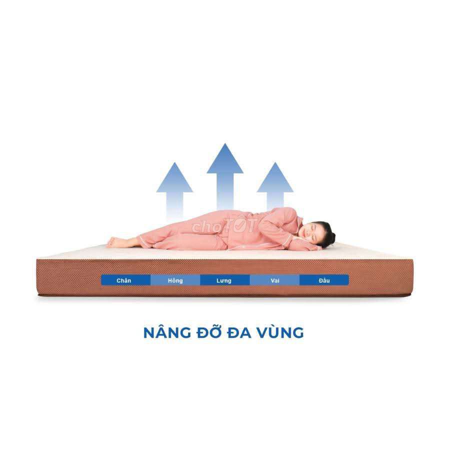 Nệm cao su Aroma 1m6 x 2m. Mua bán Giường, chăn ga gối nệm tại Thành phố Ngã Bảy Hậu Giang được đăng bởi Nem Gia Kho hình 1