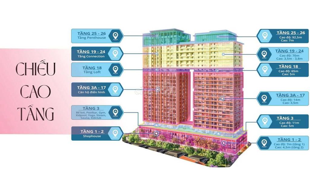 Mở bán căn hộ cao cấp Sun Ponte của chủ đầu tư Sun Group Đà Nẵng