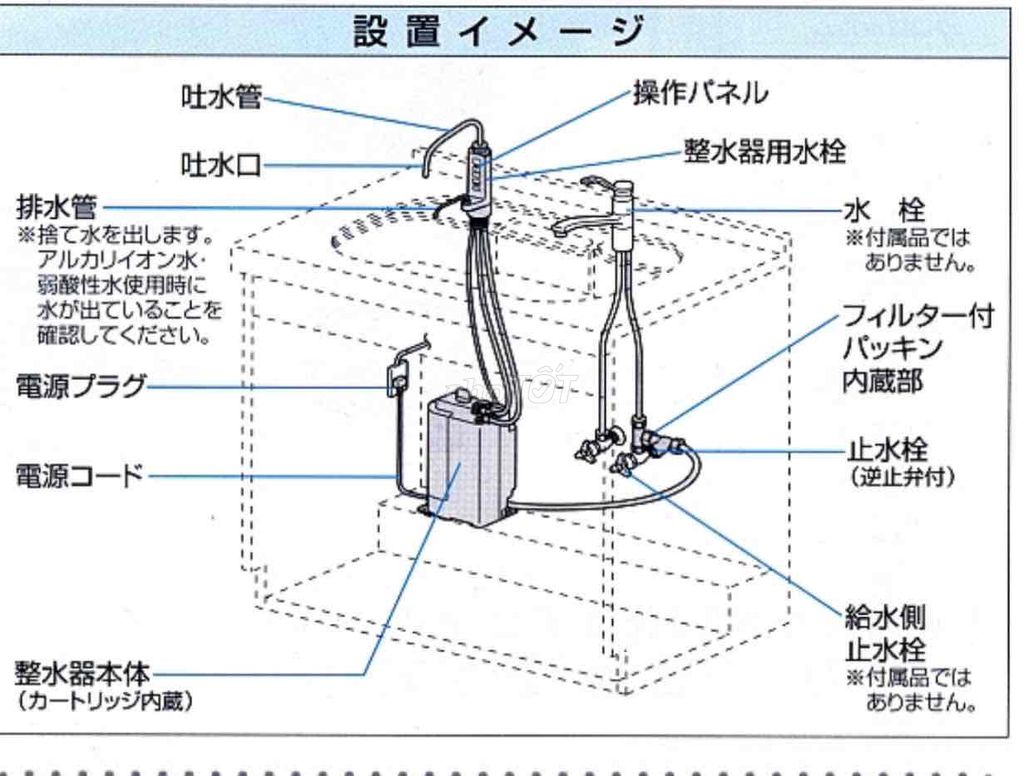 Máy lọc nước National 91SK. Mua bán Bếp, lò, đồ điện nhà bếp tại Quận Long Biên Hà Nội được đăng bởi Nguyễn Minh Nhật hình 1