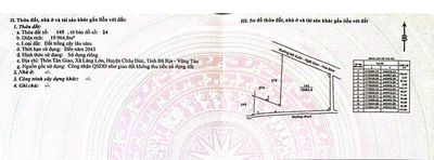 Cần bán 20.000m2 đất CLN, 3 mặt tiền đường, Huyện Châu Đức, Bà Rịa VT