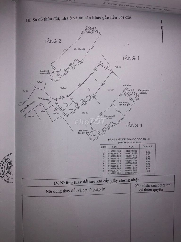 Bán gấp nhà 65m2 Nguyễn Văn Đậu Quận Bình Thạnh. Mua bán nhà ở tại Quận Bình Thạnh Tp Hồ Chí Minh được đăng bởi Trương Bích Thảo hình 1