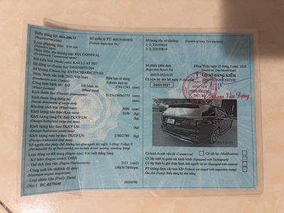 KIA Carnival 2022 Signature