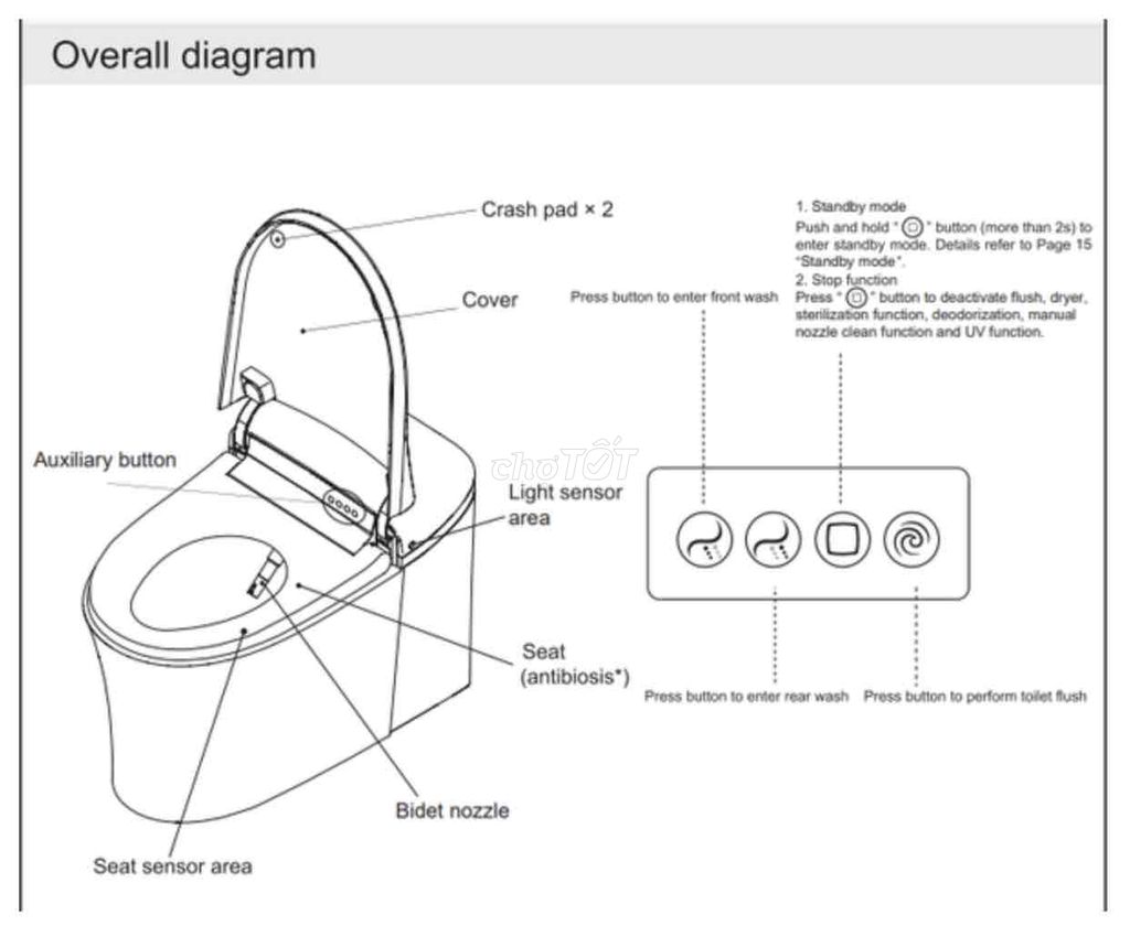 Bồn cầu thông minh Kohler Eir K-77795MY-SG-0