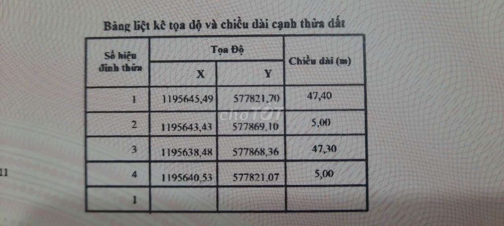 Đất thổ cư Long An sổ chính chủ 11x60m(tổng 660 m2) mặt tiền đường 12m
