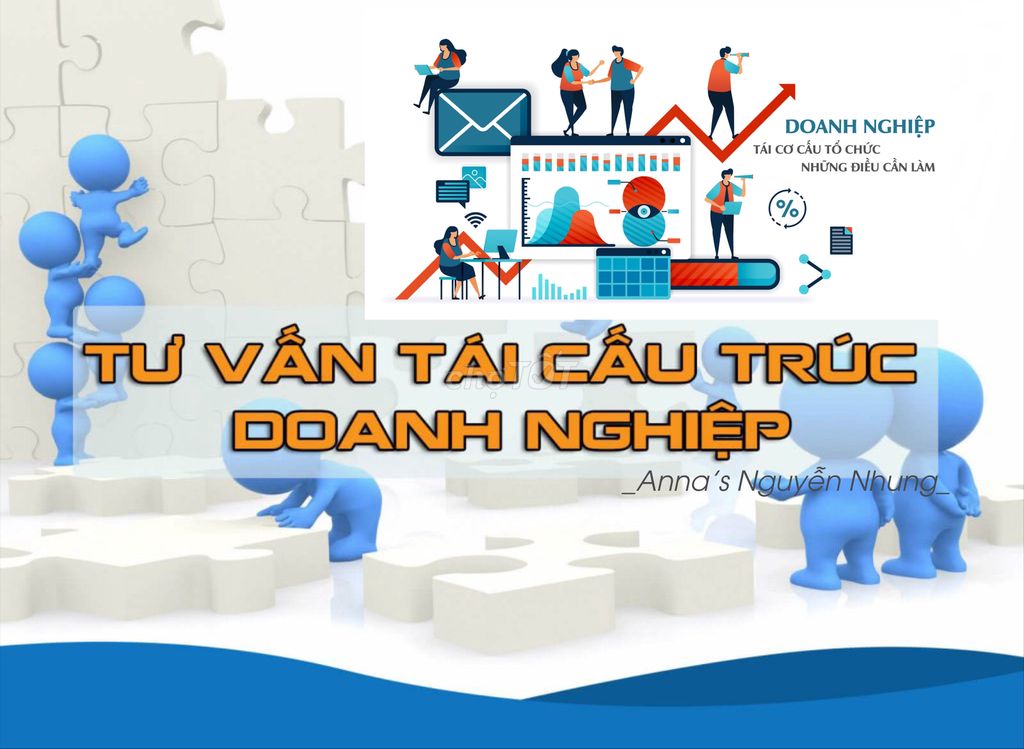 DỊCH VỤ TƯ VẤN  SETUP CÔNG TY - ĐÀO TẠO NHÂN SỰ.