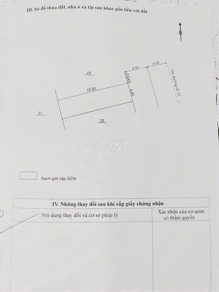 Nhà tiện kinh doanh,lộ giới 20m, gần chung cư noxh an phú thinh Nhà tiện kinh doanh,lộ giới 20m, gần chung cư noxh an phú thinh