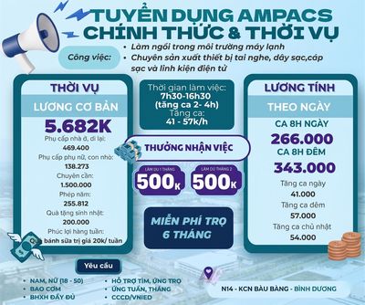 🔥CTY ĐIỆN TỬ- H.TRỢ TRỌ 6 THÁNG FREE- ĐC ỨNG LƯƠNG