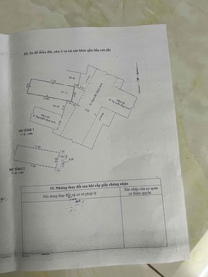 nhà bán. Mua bán nhà ở tại Quận Tân Phú Tp Hồ Chí Minh được đăng bởi Bao Hoai