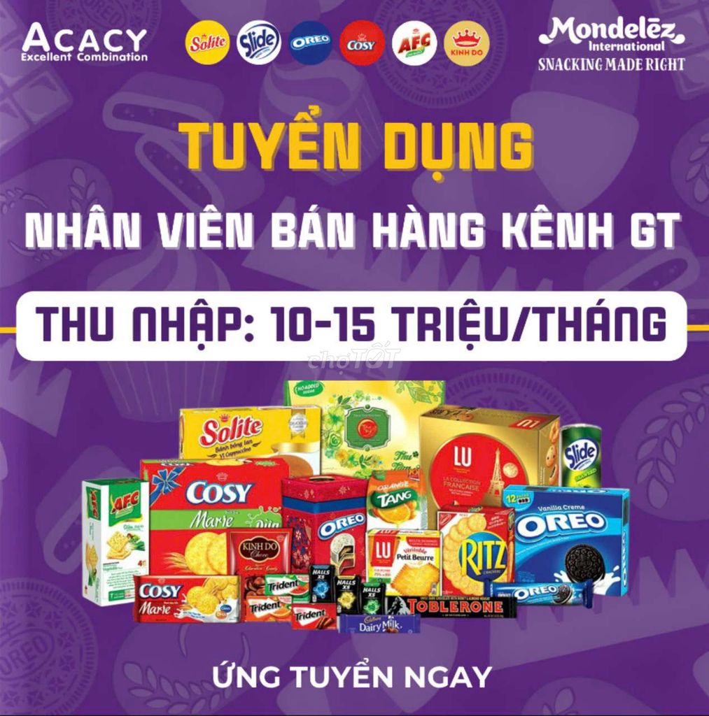 TIẾP THỊ THỊ TRƯỜNG KINH ĐÔ HƯƠNG TRÀ HUẾ