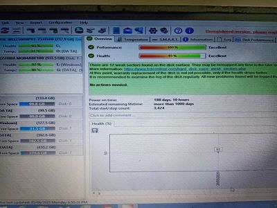 Ổ hdd 1Tb laptop. Mua bán Linh kiện (RAM, Card...) tại Thành phố Buôn Ma Thuột Đắk Lắk được đăng bởi Lộc Phát IT