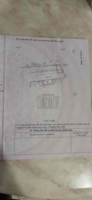 Cần sang nhượng nền biệt thự villa Tặng 1 lượng vàng SJC