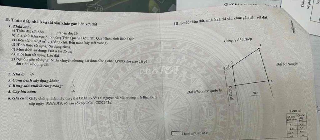Cần bán lô đất full thổ cư , nở hậu giá đầu tư Cần bán lô đất full thổ cư , nở hậu giá đầu tư