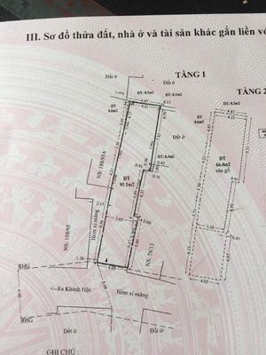 Anh tin