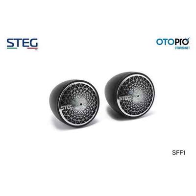 Loa ô tô. Mua bán Tivi, Âm thanh tại Thành phố Phan Thiết Bình Thuận được đăng bởi Nguyễn Hữu Quốc