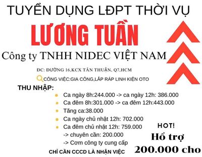 Tuyển dụng thời vụ Lương Tuần