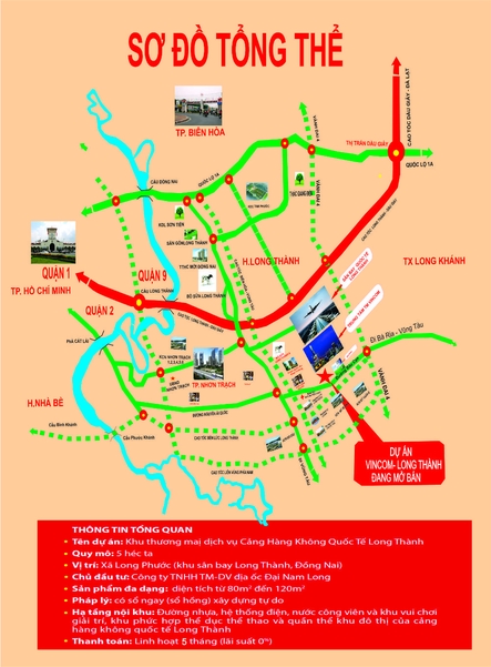 OVERVIEW