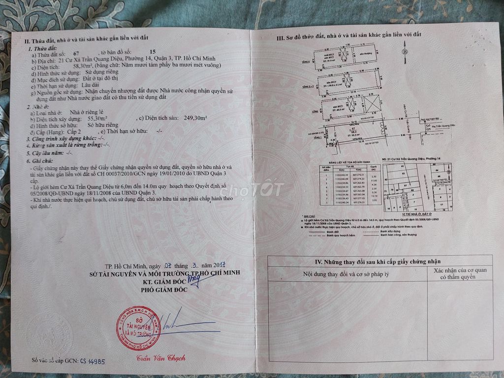 khu cư xá trần quang diệu Q3