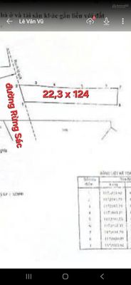 Bán 2,700m2 đất cây lâu năm, MT Rừng Sác, An Thới Đông, Cần Giờ. Mua bán đất tại Huyện Cần Giờ Tp Hồ Chí Minh được đăng bởi Võ Phú Niêm