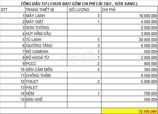 6P CHDV Tam Bình Thủ Đức 4,5x12m2 1T1L