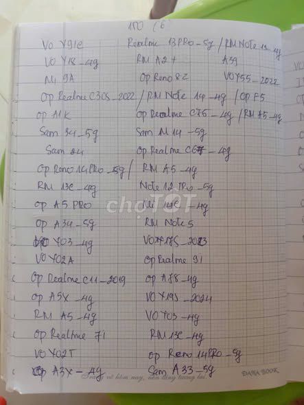 Ốp lưng điện thoại da nam nhiều màu. Mua bán Phụ kiện (Màn hình, Chuột...) tại Quận 1 Tp Hồ Chí Minh được đăng bởi Hội Đồ Điện Tử hình 1