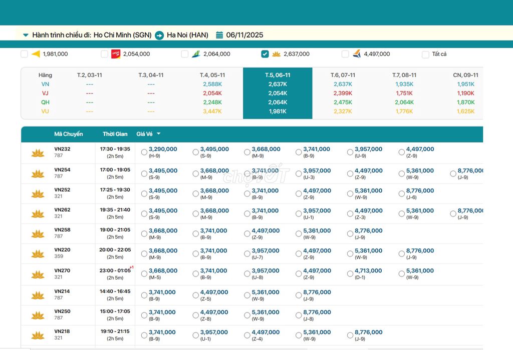 Ho Chi Minh - Ha Noi 06/11:. Du lịch tại Quận 6 Tp Hồ Chí Minh được đăng bởi Nguyễn Minh Đức hình 4