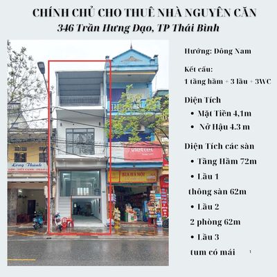 CHO THUÊ NHÀ NGUYÊN CĂN, MẶT TIỀN TRẦN HƯNG ĐẠO. Cho thuê văn phòng, mặt bằng kinh doanh tại Thành phố Thái Bình Thái Bình được đăng bởi Chirido Nguyen