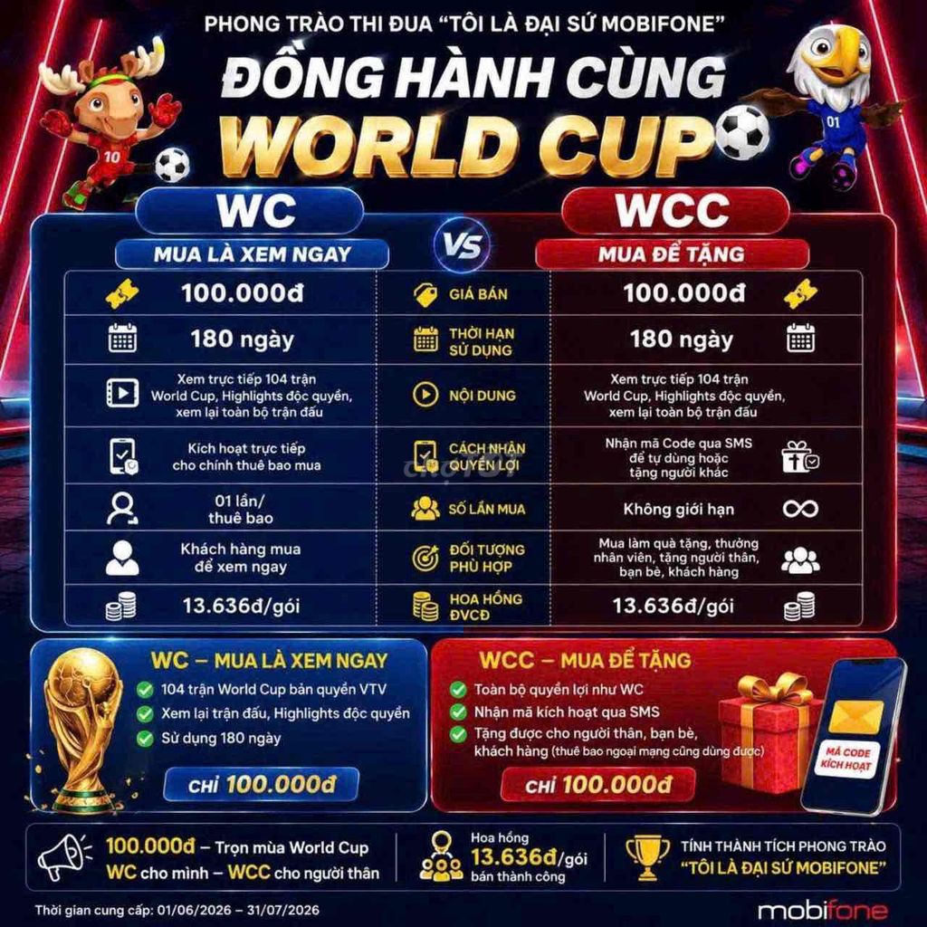 Cung cấp bản quyền xem World Cup MobiFone 6 tháng. Dịch vụ tại Quận Hoàng Mai Hà Nội được đăng bởi Nguyen Quang Hung hình 1