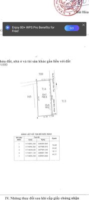 Đất giá : 18,5ty, DT:45*18m, 800m2, thổ cư 772m2, xã Hiệp Phước. Mua bán đất tại Huyện Nhà Bè Tp Hồ Chí Minh được đăng bởi Trần Thanh Hải