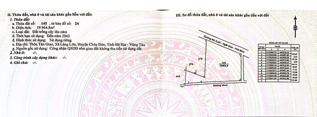 Đất thổ cư. ĐT: 20000m2, đất trồng cây khu dân cư, đường Lê Hồng Phong