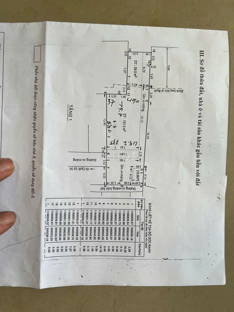 Đất Gia Đình Sử Dụng Bán Giá Cực Tốt