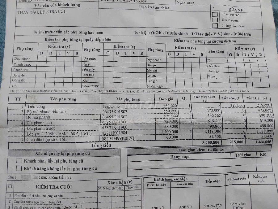 SH 150i  2015, áo 2018 chính chủ, lướt 14.000km