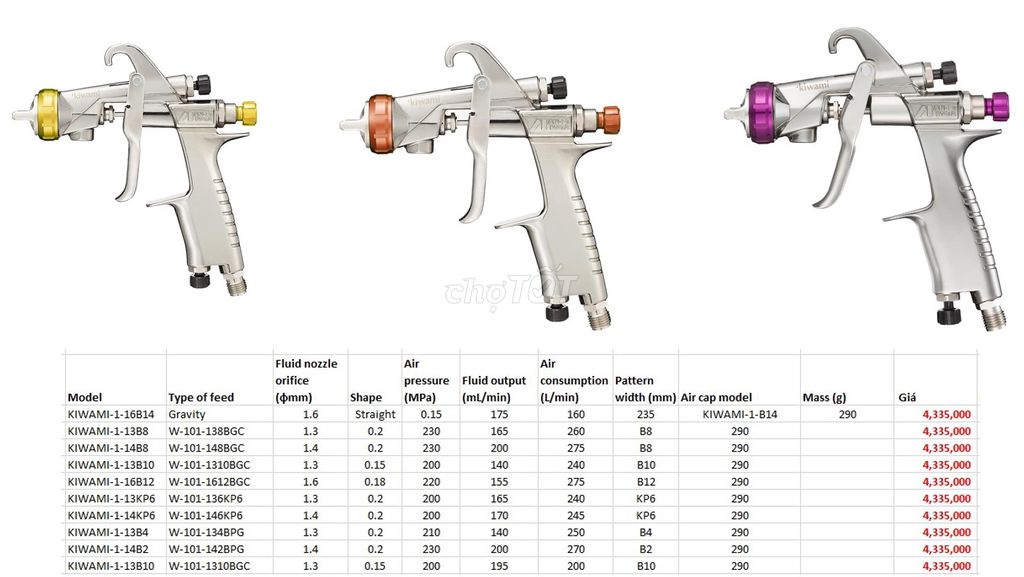 Súng phun sơn Anest Iwata KIWAMI-1, 3, 4, mini,.... Mua bán Đồ chuyên dụng, Giống nuôi trồng tại Huyện Yên Mỹ Hưng Yên được đăng bởi Cũ người mới ta hình 1