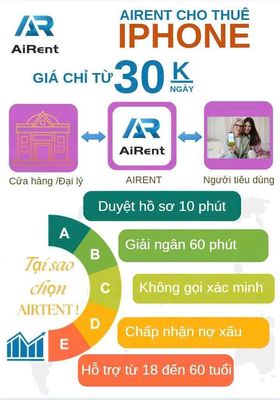 TUYỂN SALE THỊ TRƯỜNG LƯƠNG TỐI THIỂU 10-25TR. Việc làm tại Huyện Long Thành Đồng Nai được đăng bởi Ngọc Thảo 