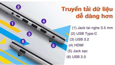 Laptop Asus Vivobook 15 X1504VAi5 1335U(NJ025W)