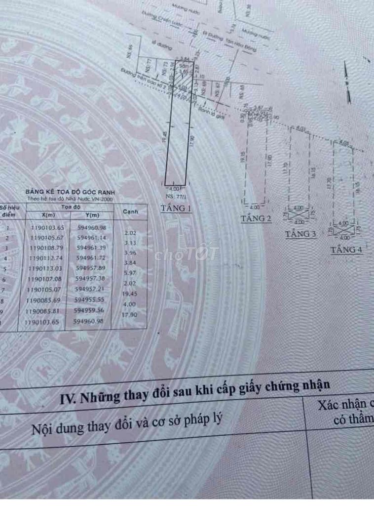 Bán nhà mặt tiền kinh doanh sầm uất