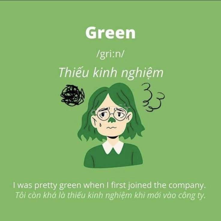 Dạy kèm tiếng Anh online