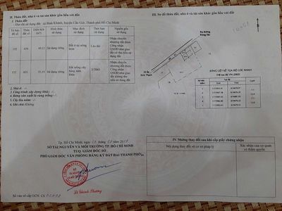 Plot of land 222.8 m² · Đường Rừng Sác