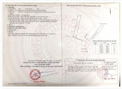 CẦN BÁN ĐẤT ĐƯỜNG DUYÊN HẢI, XÃ LONG HÒA, CẦN GIỜ, TPHCM