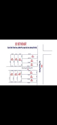 bán đất , nhà full thổ cư